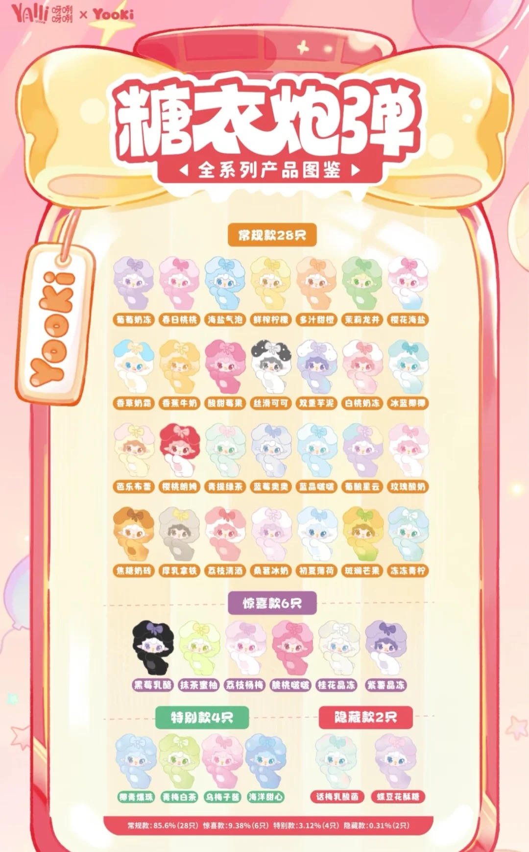 유키 캔디밤 라인업 사진 10